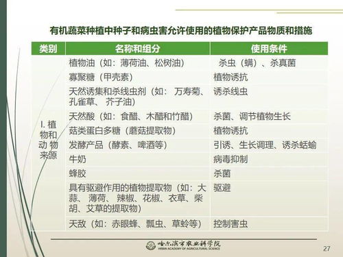 党建引领谋发展 科技助农备春耕——网络课堂推动农业标准与绿色生产双提升