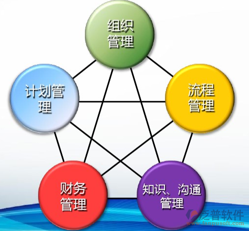 政府OA界面的技术创新与开发实践 迈向智能协同办公新时代