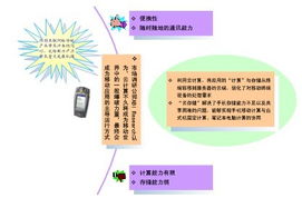 西安高新技术产业开发区门户网站 网络技术开发与服务的前沿阵地