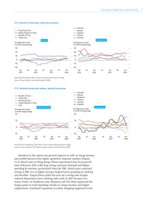 中国经济视角下的互联网数据中心与网络技术服务发展