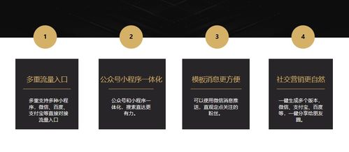 如何利用互联网与技术打造家居会员商城小程序